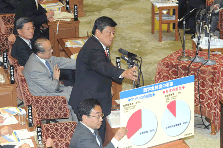 奨学金を拡大 奨学金を拡大